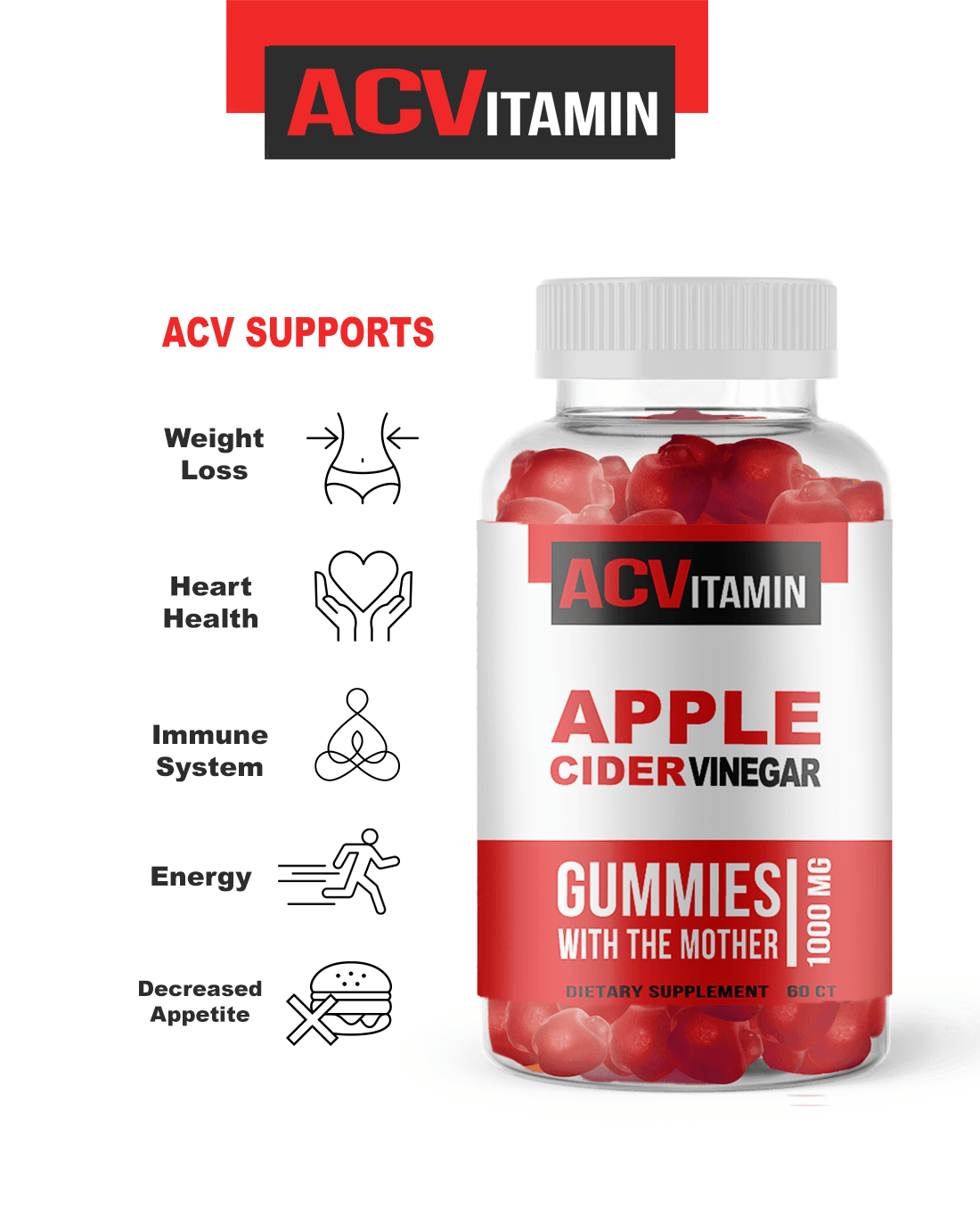 ACVitamin - NutraStop