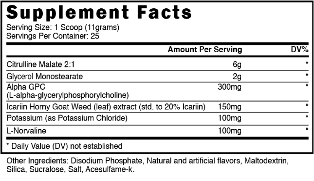 Blackstone Labs - NutraStop