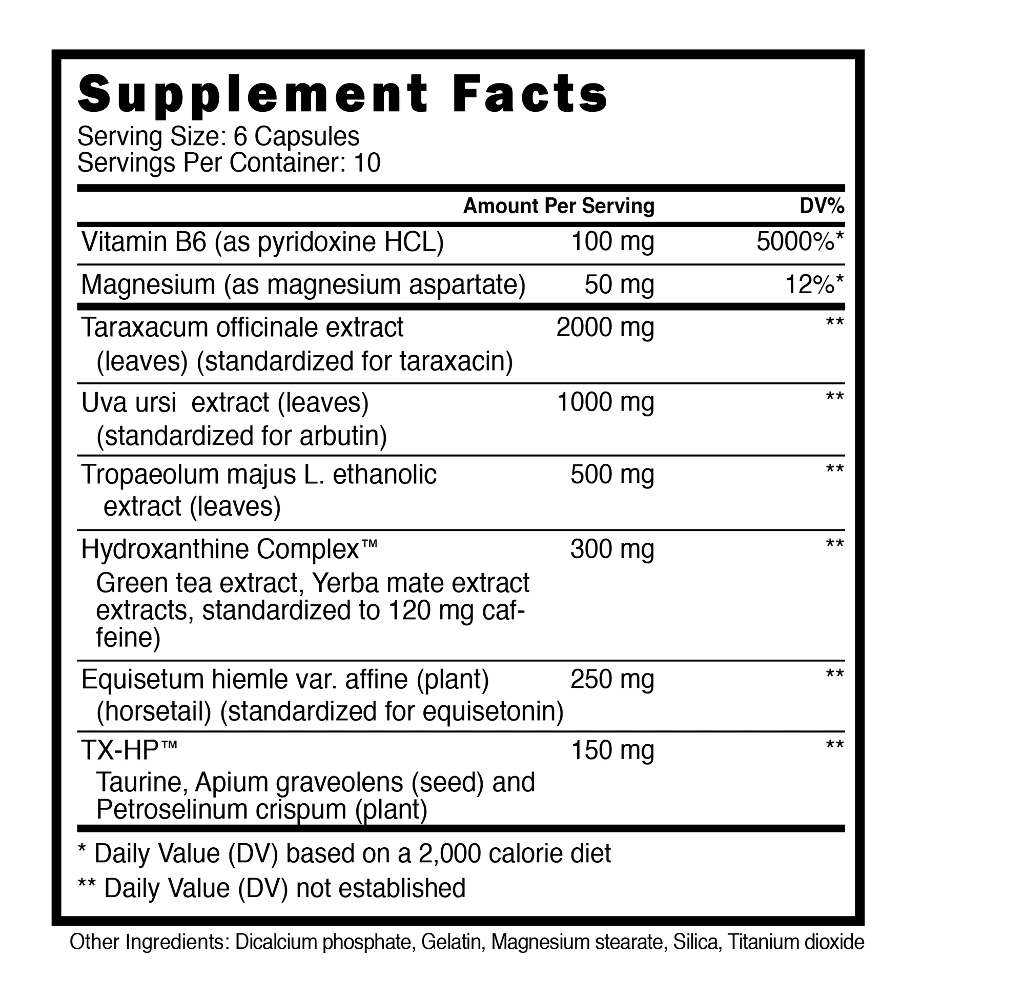 Blackstone Labs - NutraStop